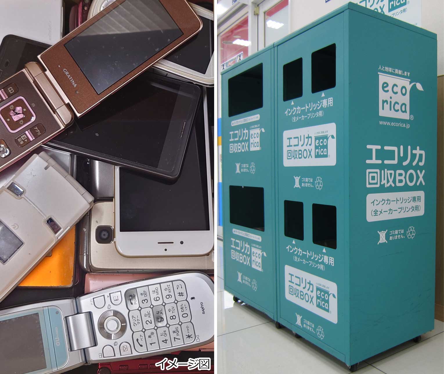 廃棄物削減とリサイクル | 株式会社ケーズホールディングス